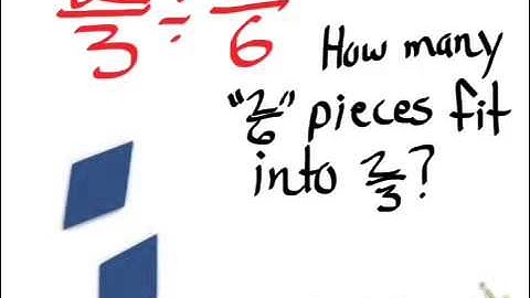 Division with Pattern Blocks 2