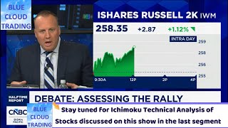 Josh Brown  Guests Share Their Top Stock Picks