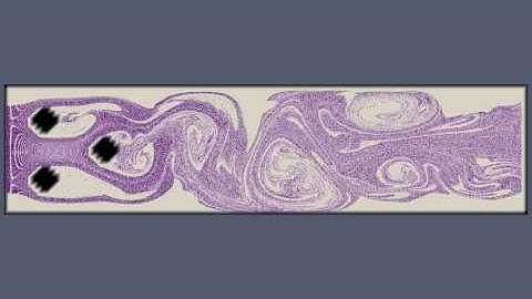 Flow through a channel with obstacles