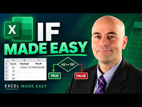 Excel IF Function Explained: Return One Result or Another