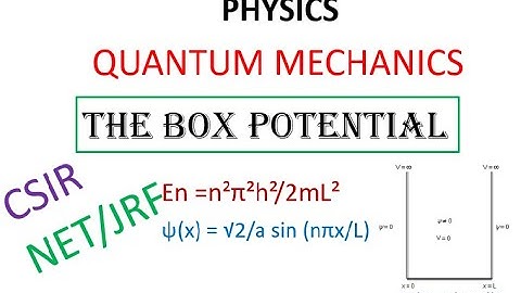 The box potential (quantum mechanics)PHYSICS  CSIR NET/JRF GATE JEST JNU BHU DU .....