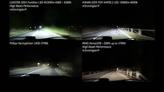 HIGH BEAM LUXSTER Punisher, HIKARI VisionPlus, Philips RacingVision, RING Xenon200 by m3rovingian 95 views 6 days ago 15 minutes