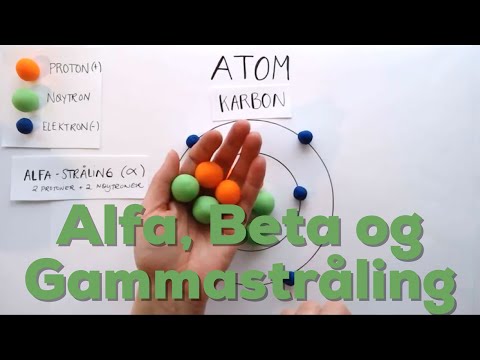 Video: Gamma-stråling: Hva Er Det?