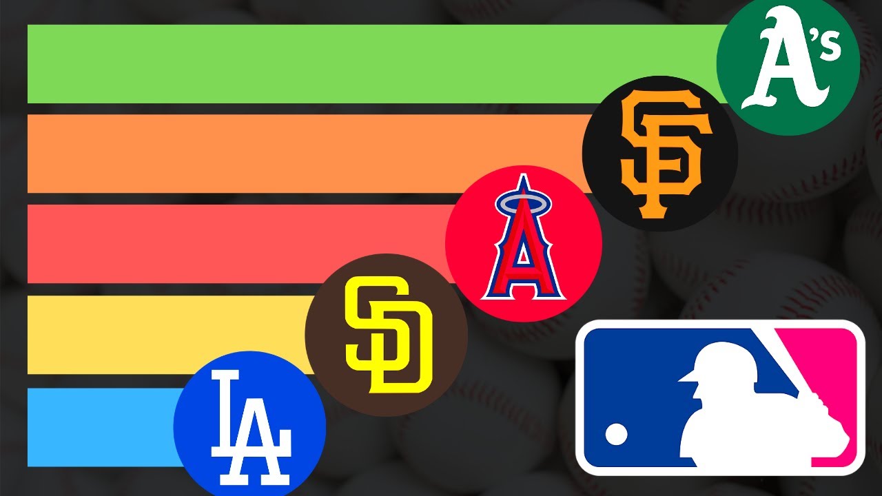 MLB Teams In California