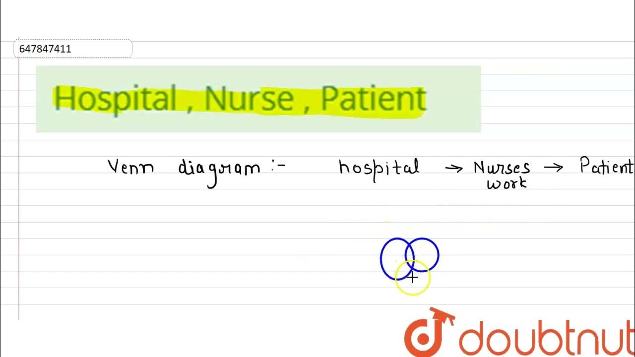 Hospital , Nurse , Patient | CLASS 14 | LOGICAL VENN DIAGRAMS