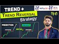 Price Action Trend Trading Strategies.