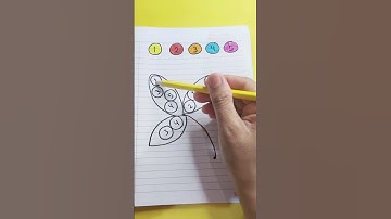 Coding Sederhana untuk anak usi 3 tahun. Yuk dicoba.. #coding #idebelajar #idebermain #fyp