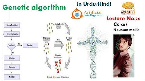 What is genetic algorithm in artificial intelligence | lec 24 | Nauman Malik | cs607