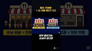 빨간 거래량 = 산 사람 많다? 아니에요 📊