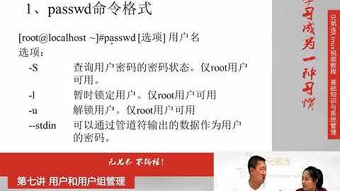 兄弟连新版Linux视频教程 7 3 2 用户和用户组管理 用户管理命令 passwd