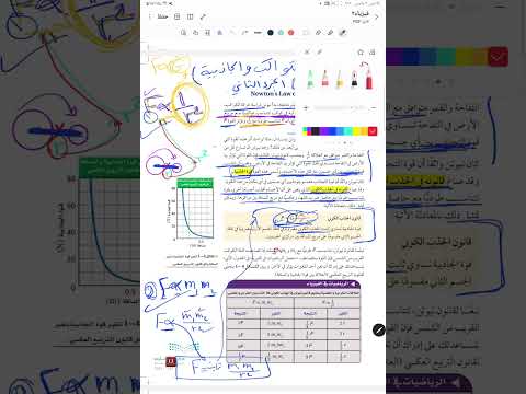 فيزياء٢ قانون نيوتن للجذب الكوني