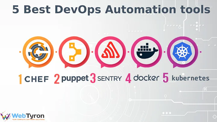 Top 5 DevOps Tools You should know #DevOpsTools #devops