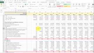 Planificación financiera, flujos de caja y valoración