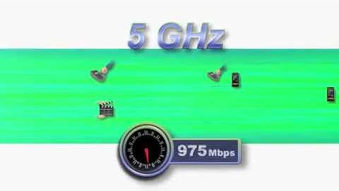 Fundamentals of 802 11ac   YouTube