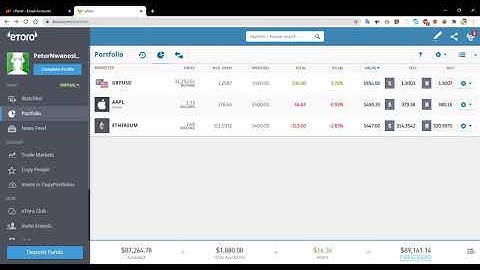 Viewing active eToro Trades on MT4