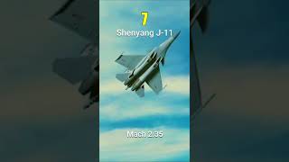 Top 10 Fastest Fighter Jets in the World 2023. screenshot 4
