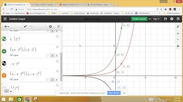 Graphing Exponential Functions HW 1-13:  1-6