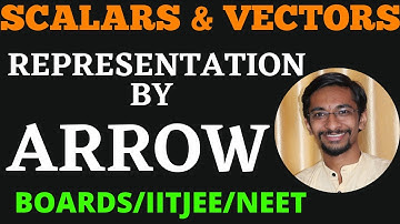 Representation of a vector by arrow Vector Full Chapter #neet #jee #exam #ram #viral  @GyanFreedom