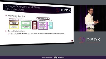 Accelerating P4-based Dataplane with DPDK