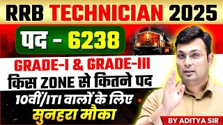 RRB Technician GRADE-I &amp; III 2025 | 6238 पदों पर भर्ती | ITI वालों के लिए मौका | By Aditya Patel Sir