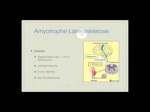 Video: Erweiterung Der Genetik Der Amyotrophen Lateralsklerose Und Der Frontotemporalen Demenz