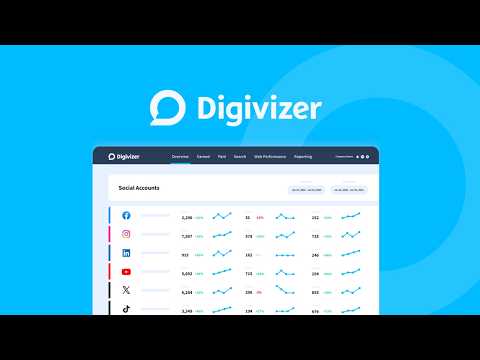 Your Single Source of Truth for Marketing | Digivizer