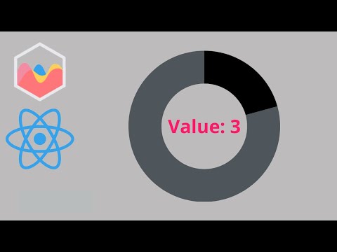 How to Add Text in Center of Doughnut Chart in React Chart JS 2