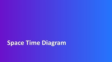 GATE CSE COA Tutorial Series Ch - 9 - 5 Space Time Diagram | Speed Up ratio