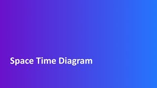 GATE CSE COA Tutorial Series Ch - 9 - 5 Space Time Diagram | Speed Up ratio