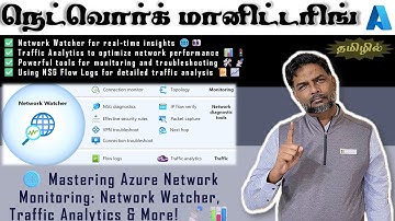 🌐 Mastering Azure Network Monitoring: Network Watcher, Traffic Analytics & More! 📡📊
