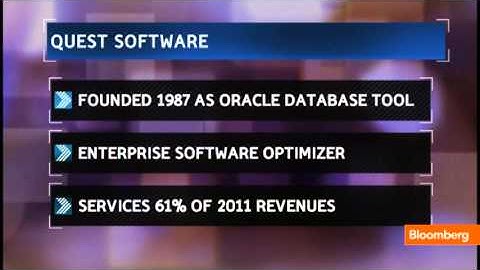 Dell Looks for a Boost with Quest Software Purchase