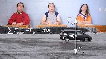 Determining the Static Coefficient of Friction between Tires and Snow