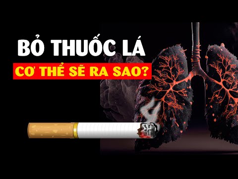 Video: Không đặt hàng thuốc là gì?