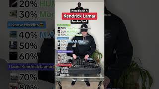 How big of a Kendrick Lamar fan are you? Song Challenge! (Like That, HUMBLE, Money Trees & more)