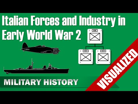 Video: Army of Italy: nummers, uniformen en rangen