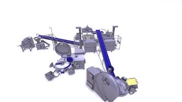 GEA Batch2Flow in action