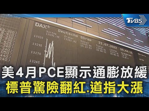 美4月PCE顯示通膨放緩 標普驚險翻紅.道指大漲｜TVBS新聞 @TVBSNEWS02