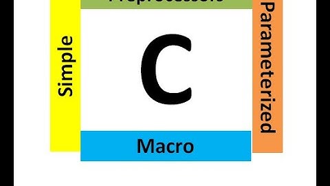 C programming Macro and Preprocessor.