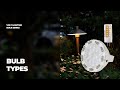 Different Types of LED Bulbs | Bulb Series