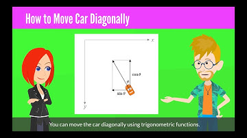 5. How to Move Car Diagonally | Chapter 10.1: Driving Car in Pygame Zero