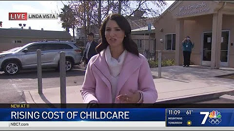 60% of San Diego Parents Can’t Afford Child Care / Daycare - TOOTRiS