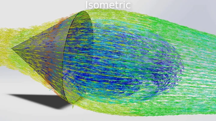 Flow analysis for profile Shape cone