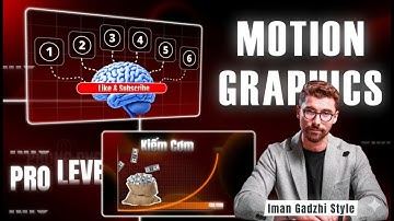 Hướng Dẫn Motion Graphics trên Davinci Resolve | Iman Gadzhi Style