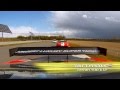 Motors TV #01 Supercar Challenge Round 2 Zolder Sundayraces