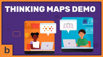 Product Demo Video for Thinking Maps Learning Community