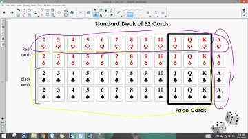 4 1 1 Day 1 Video Lesson - Intro to Probability