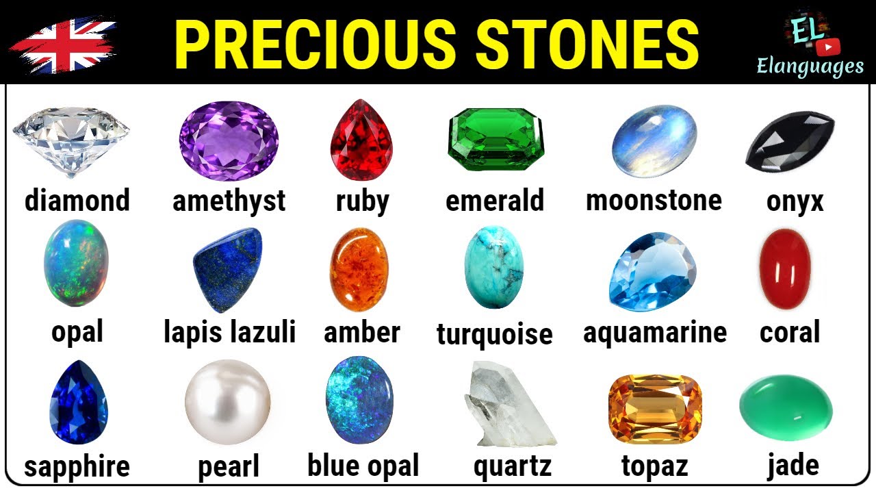 Precious stones, gemstones, jewels in English vocabulary with pictures -  Learn English 