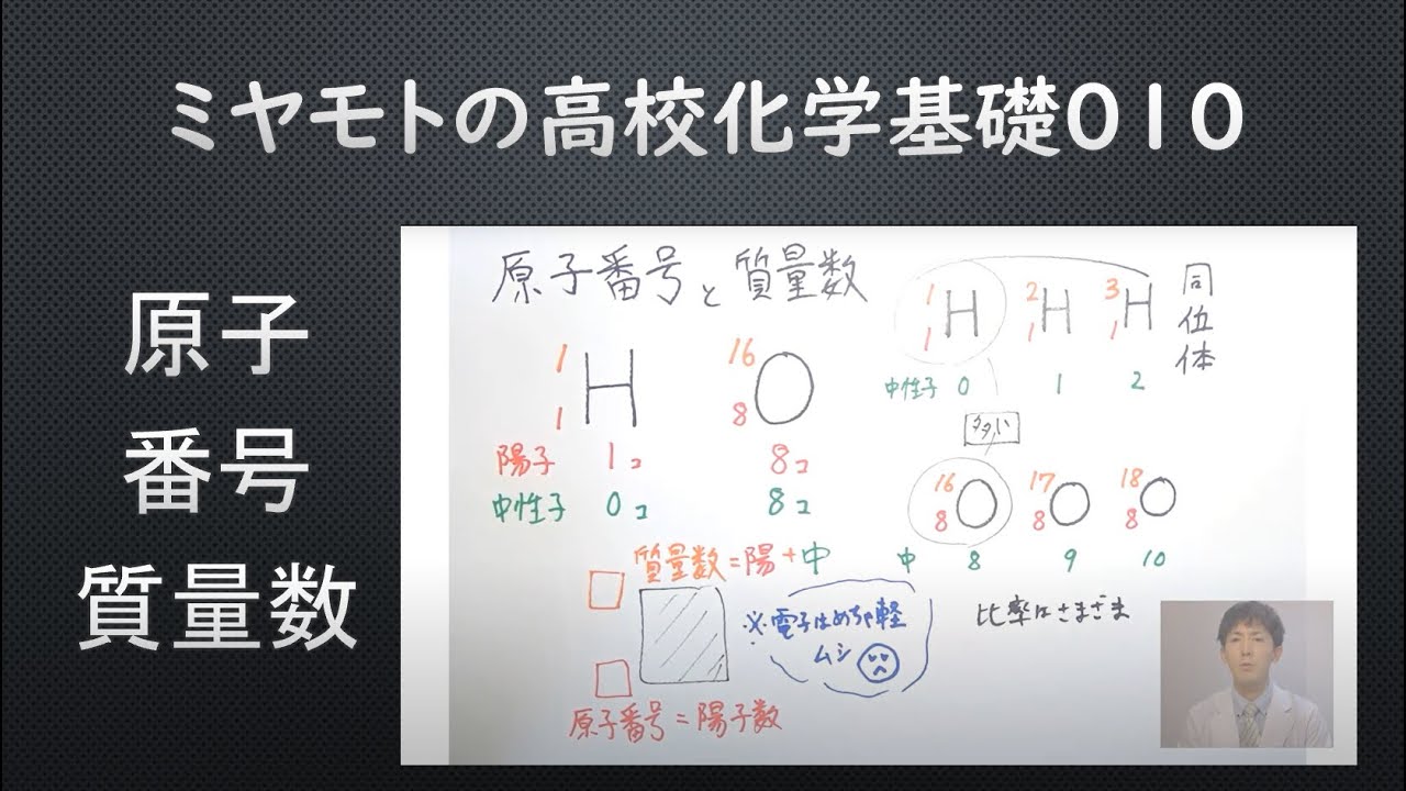 ミヤモトの高校化学 基礎010 原子番号 質量数 5分 Youtube