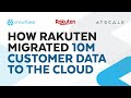 How Rakuten Migrated the Data of 10 Million Customers to the Cloud