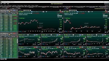 TC2000 V 17 Worden How To Setup Day Trading Layout A1